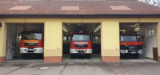 (c) Feuerwehr-alsleben.de